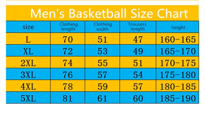 Men's Ladies Youth Custom Basketball Singlet Jersey Shorts Sportswear Uniform The Clothing Company Sydney
