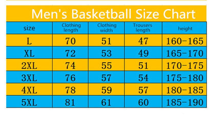 Men's Ladies Youth Custom Basketball Singlet Jersey Shorts Sportswear Uniform The Clothing Company Sydney