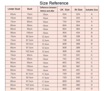 Invisible Push Up Bra Self-Adhesive Silicone Seamless Front Closure Sticky Backless Strapless Bra The Clothing Company Sydney