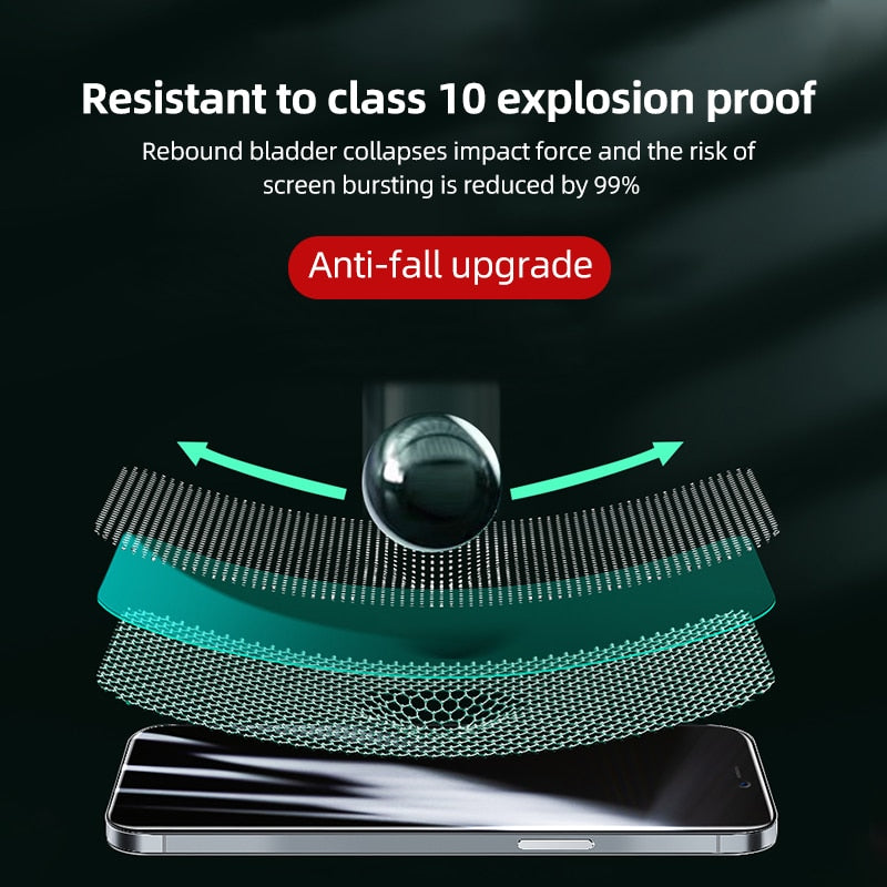 9D Tempered Glass For iPhone 12 Pro Max Full Cover Protective Glass For iPhone 12 mini Tempered Film Screen Protector The Clothing Company Sydney