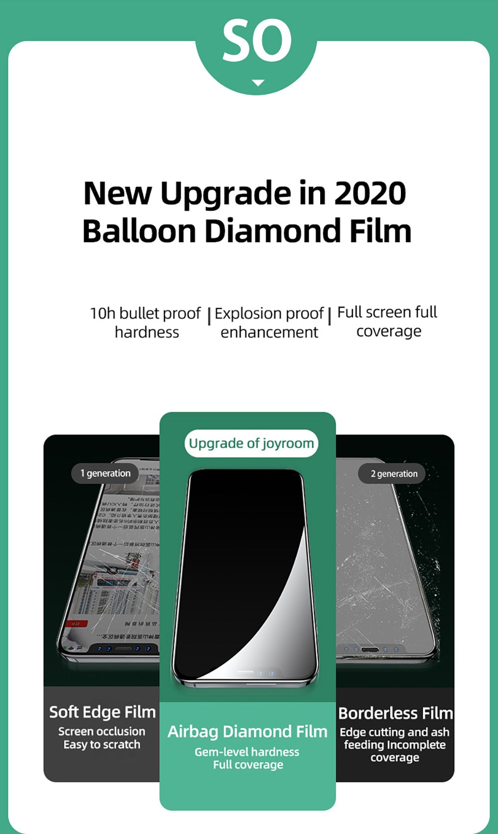 9D Tempered Glass For iPhone 12 Pro Max Full Cover Protective Glass For iPhone 12 mini Tempered Film Screen Protector The Clothing Company Sydney