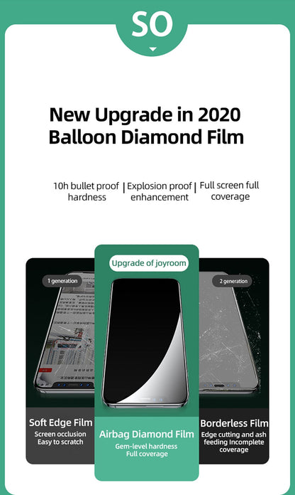 9D Tempered Glass For iPhone 12 Pro Max Full Cover Protective Glass For iPhone 12 mini Tempered Film Screen Protector The Clothing Company Sydney