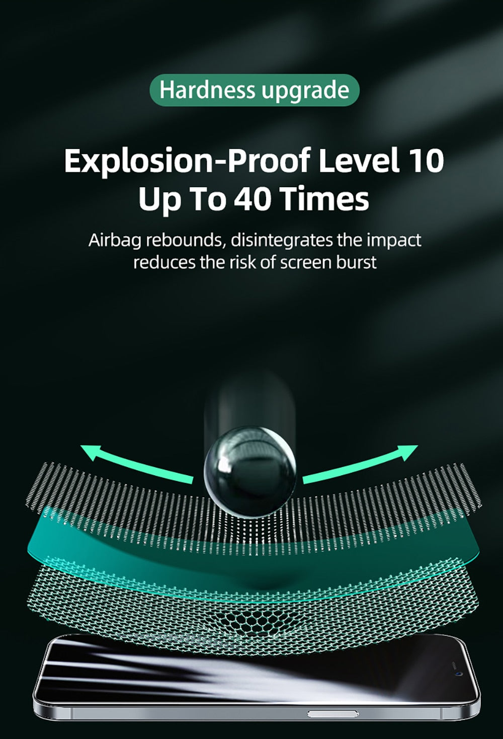 9D Tempered Glass For iPhone 12 Pro Max Full Cover Protective Glass For iPhone 12 mini Tempered Film Screen Protector The Clothing Company Sydney