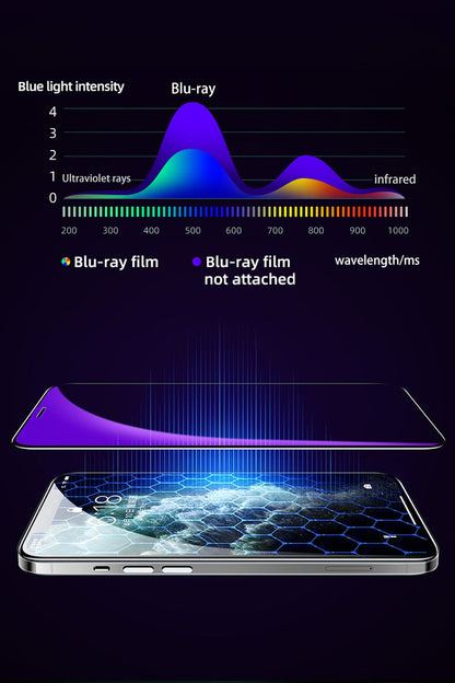 9D Tempered Glass For iPhone 12 Pro Max Full Cover Protective Glass For iPhone 12 mini Tempered Film Screen Protector The Clothing Company Sydney