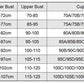Sports Bra Women's Tube Top Bralette Underwear Gym Without Bones Active Plus Size Invisible Seamless Fitness Bra Top The Clothing Company Sydney