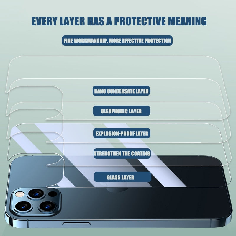 3In1 Front+Back+Lens Full Cover Protective Tempered Glass iPhone 13 12 11 Pro Max 13 Mini HD Clear Screen Protector Film The Clothing Company Sydney