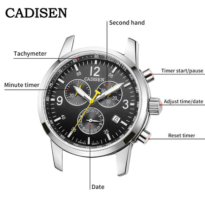 CADISEN New Mens Sports Quartz Watches Swiss ISA Cal.8171 movement Top Brand Sapphire Waterproof Chronograph Luxury Reloj Hombre The Clothing Company Sydney
