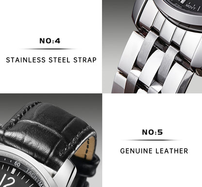 CADISEN New Mens Sports Quartz Watches Swiss ISA Cal.8171 movement Top Brand Sapphire Waterproof Chronograph Luxury Reloj Hombre The Clothing Company Sydney