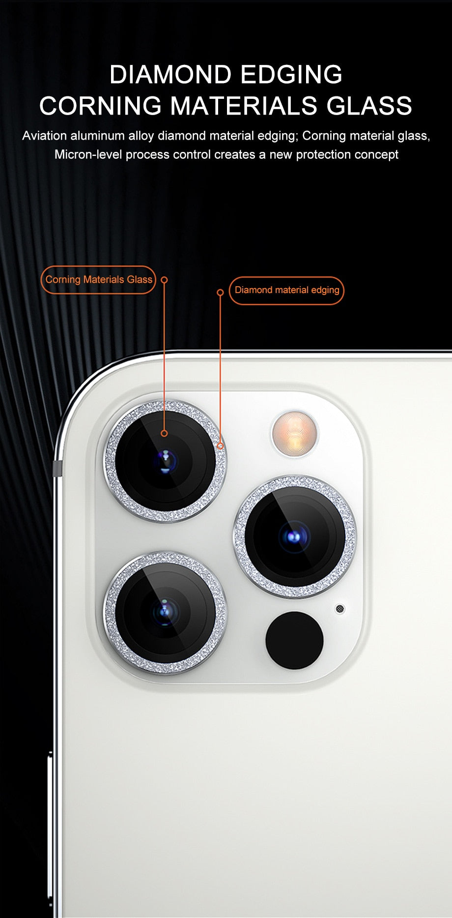 Luxury Camera Lens Protector Glass For iPhone 13 12 11 Pro Max Camera Protective Glass Back Lens Protector The Clothing Company Sydney