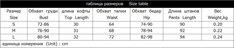 Two Piece Fitness Yoga Tracksuit Camouflage  Leggings and Bra Top The Clothing Company Sydney