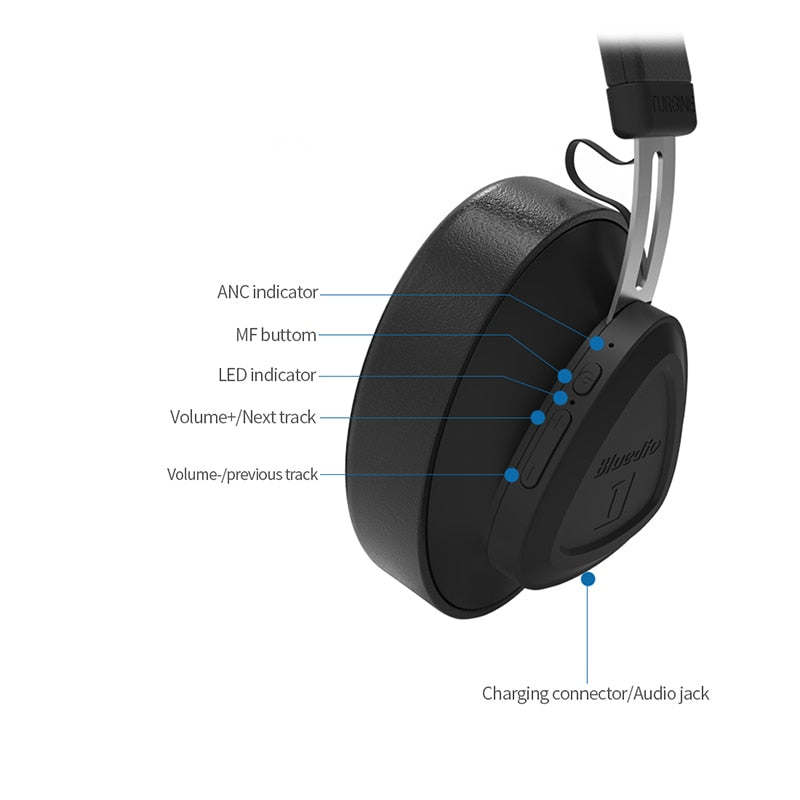 Bluedio TM wireless bluetooth headphone with microphone monitor studio headset for music and phones support voice control The Clothing Company Sydney