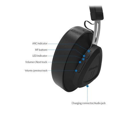 Bluedio TM wireless bluetooth headphone with microphone monitor studio headset for music and phones support voice control The Clothing Company Sydney