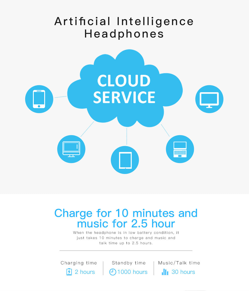 Bluedio TM wireless bluetooth headphone with microphone monitor studio headset for music and phones support voice control The Clothing Company Sydney